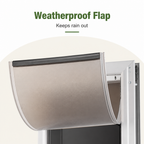 DogBedHouse Weatherproof Aluminum Frame & Magnetic Seal Pet Door (Locking Panel)