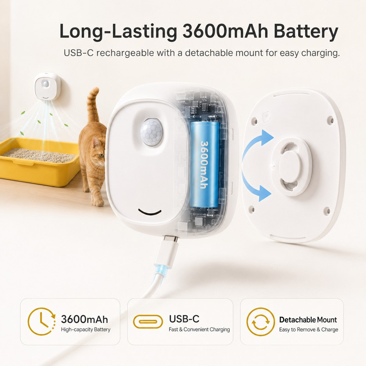 Motion-Sensing USB-C Rechargeable Litter Box Deodorizer