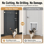 No-Drill Auto-Close Cat Door Helper