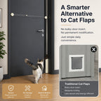 No-Drill Auto-Close Cat Door Helper