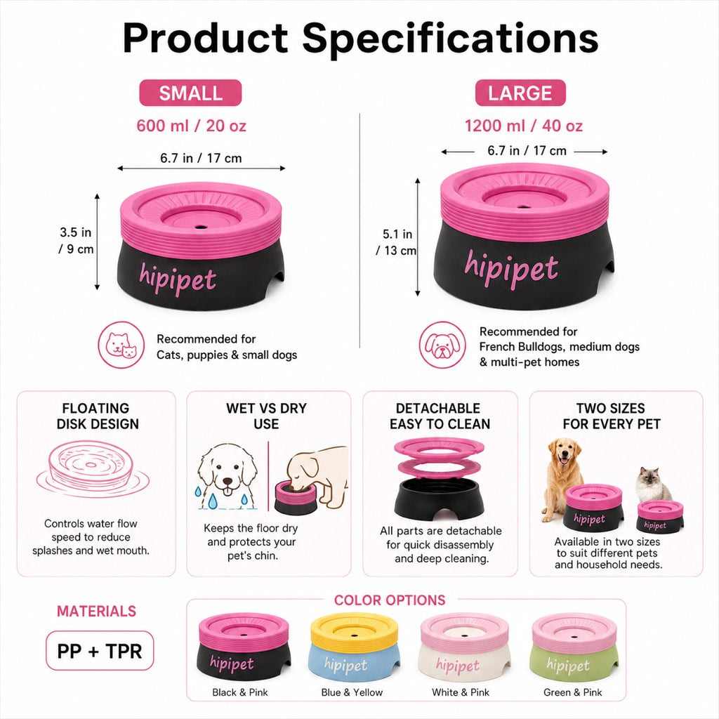 No-Drip Detachable Floating Dog Water Bowl