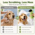 One-Press Dense Foam & Magnetic Rechargeable Dog Shampoo Foamer