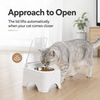 Rechargeable Infrared Auto-Opening Cat Bowl (Removable Bowl)