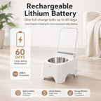 Rechargeable Infrared Auto-Opening Cat Bowl (Removable Bowl)