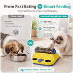 Rotating Slow-Feed Puzzle Feeder