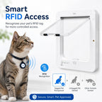 Smart RFID 4-Way Locking Cat Door (Fits Pets Under 25 lb)