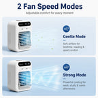 USB-C Powered Dual Mist Mini Air Cooler (17oz Tank)