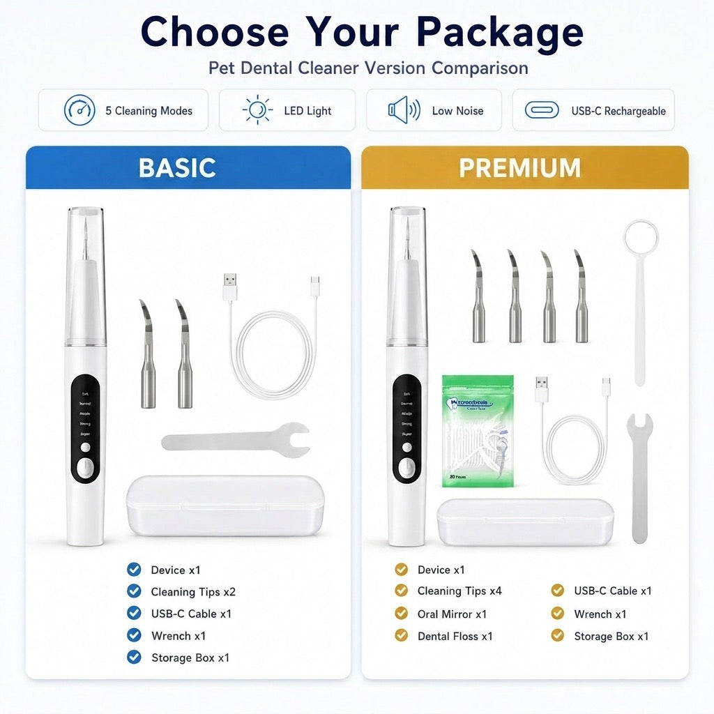 Ultrasonic USB-C Rechargeable Pet Dental Cleaner (IPX7 Waterproof)